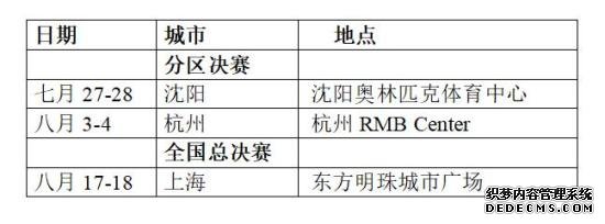 NBA5v5精英篮球赛赛程